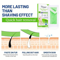 Hair Removal Waxing Strips for Smooth Skin - Legs, Underarms, Bikini Area