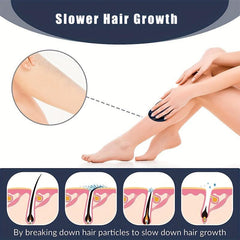 2 Pcs Set Reusable Crystal Hair Eraser For Women Legs