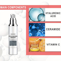 Collagen Firming Cream Moisturizing Skin