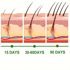 Rice Water Serum Hair Care Cream