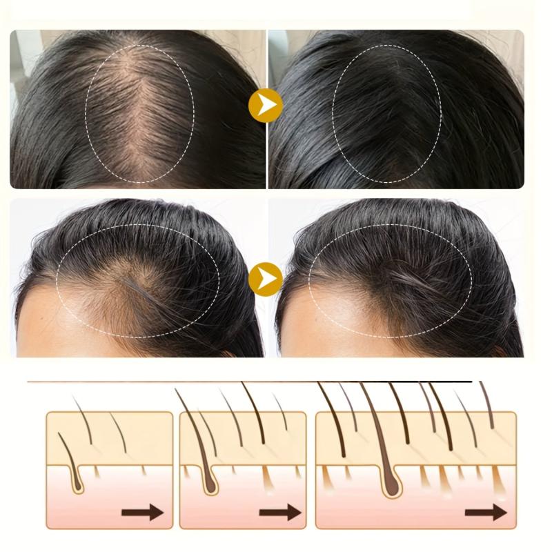 Hair Vitality Cream Hair Care Cream - Healthy Hair Revitalization