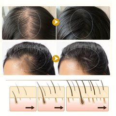 Hair Vitality Cream Hair Care Cream - Healthy Hair Revitalization