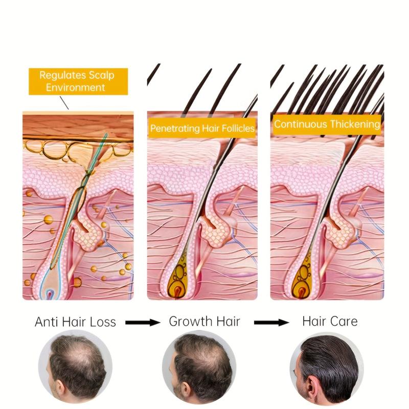 50g Hair Strengthening Cream for Thicker & Healthier Hair