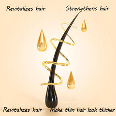 Ginger Hair Essential for All Hair Types Natural Beauty Hair Care Product