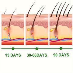 30ml Rice Hair Serum Strengthens Hair Healthy Hair Penetrates Root To Tip