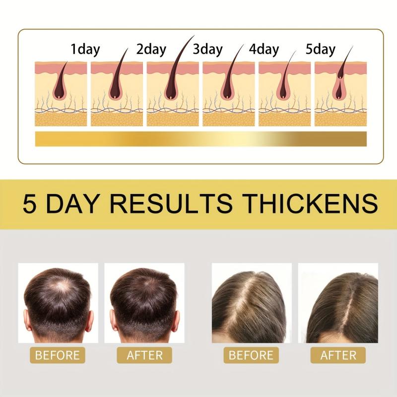 Ginger Hair Shampoo Natural Hair Care Conditioner Fluffy Hair Suitable All Types