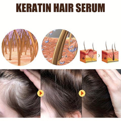 Hair Essence Keratin Care Serum Repairing Moisturizing Hairline Care Set