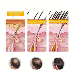 30ml Ginger Hair Serum Repair Damaged Dry Hair