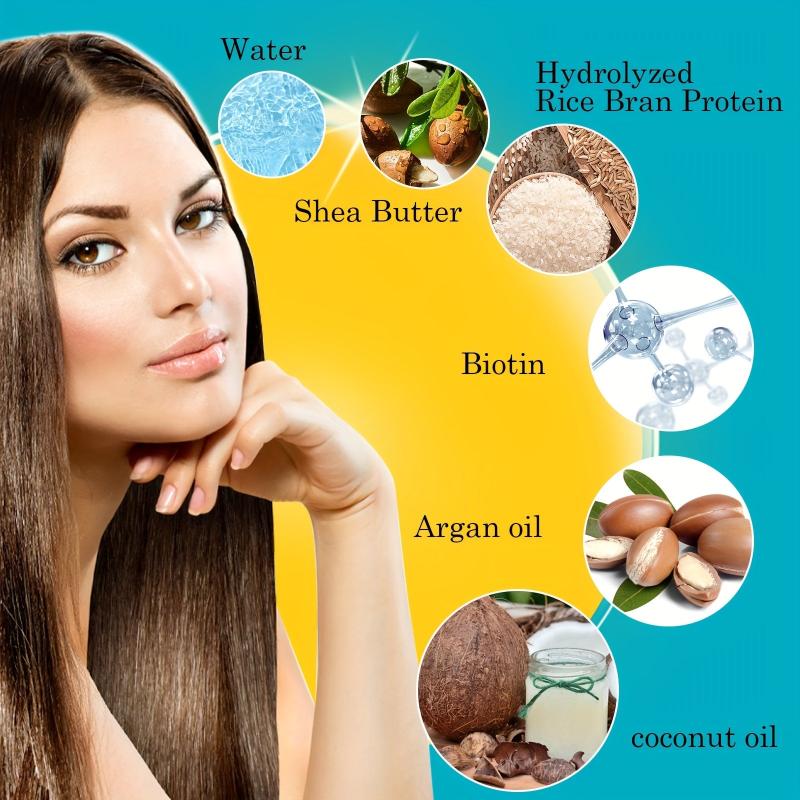Smooth Anti Frizz Shampoo - Repairing Dry Damaged Hair