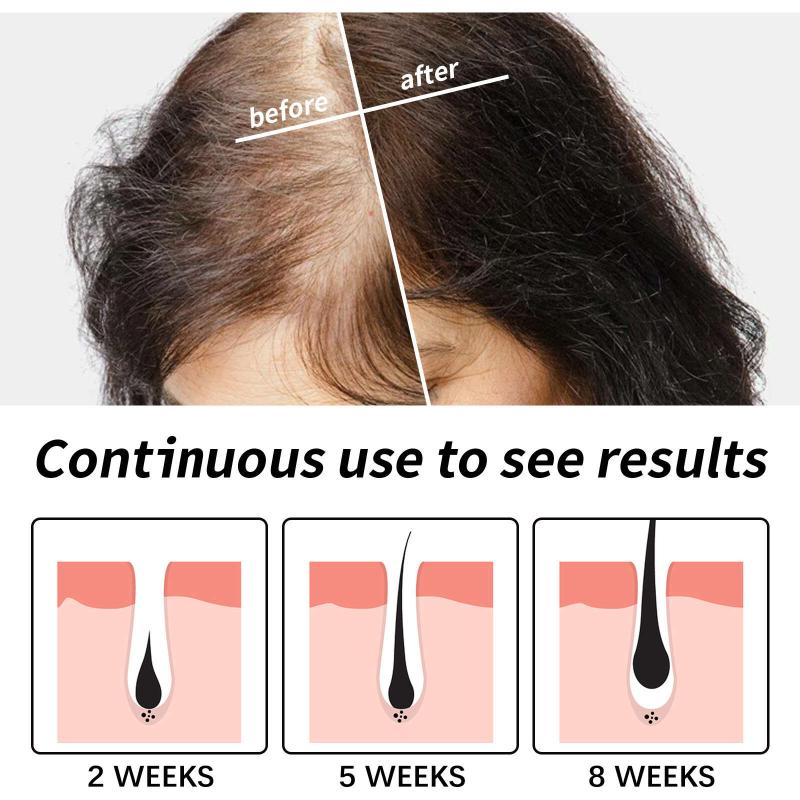 Hair Darken Boosting Serum Daily Hair Care Essential Healthy Hair