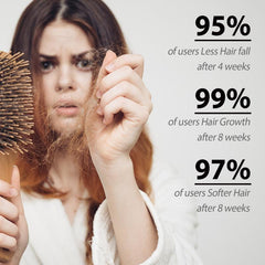 Hair Boosting Foam Shampoo For All Hair Types