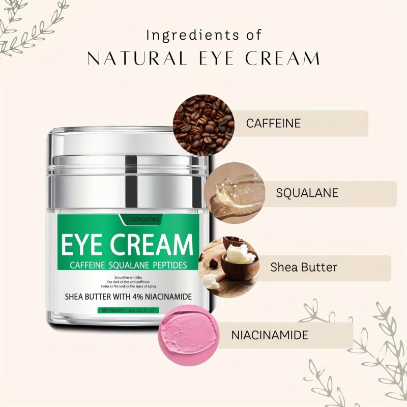 Dark Circle & Puffiness Eye Cream + Night Caffeine Eye Cream with Niacinamide