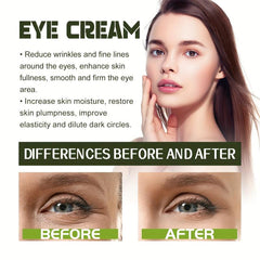 Peptide Repair Eye Cream 30ml Fade Fine Lines Dark Circles Hydrating Firming