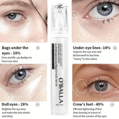 Firming Eye Serum Reduces Dark Circles Wrinkle Serum Bags Fine Lines Puffiness