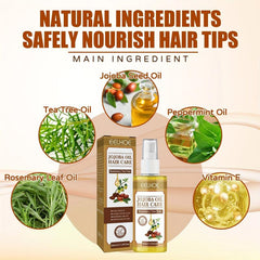 Jojoba Hair Care Repair Smooth Reduce Frizz Rejuvenate Hair Essential