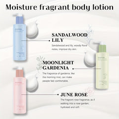 Nourishing Hydrating Lotion for Dry Skin