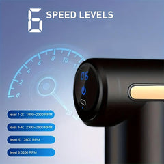 Massage Gun Deep Tissue Muscle Handheld Percussion Massager - High Torque Power