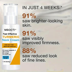 Botulinum Toxin Neck Cream Acetyl Hexapeptide 8 Coconut Collagen Hyaluronic Acid