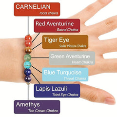 Carnelian Crystal Bracelet Set with Wish Cards