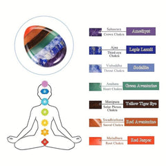 Crystal Tears Chakra Worry Stone for Anxiety Relief