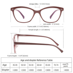 Women's Light Blocking Glasses Spring Hinge Anti Glare UV Eyeglasses