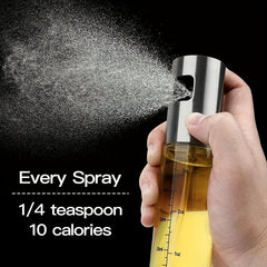 2pcs Kitchen Sprayer W/ Brush Glass Sprayer Mister Funnel Creative Spray Bottle