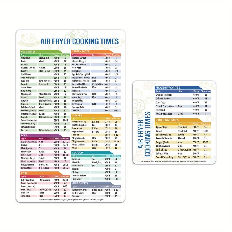 2pcs Magnetic Cheat Sheet Set for Air Fryers Reference Guide Cooking Times