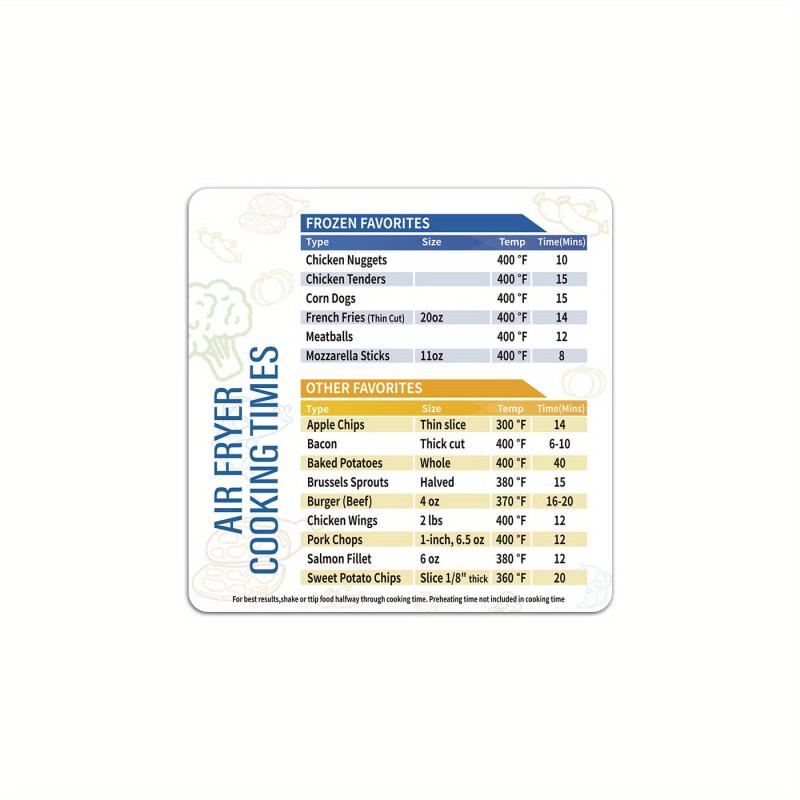 2pcs Magnetic Cheat Sheet Set for Air Fryers Reference Guide Cooking Times