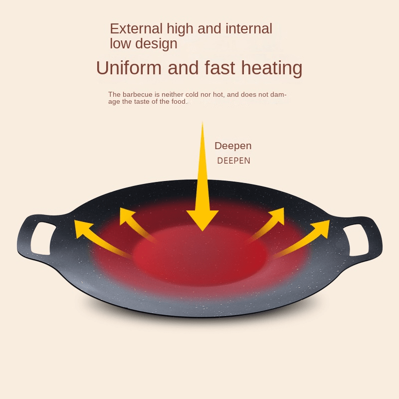 Nonstick BBQ Grill Pan Round Grilling Tray Heat Resistant Cookware Barbecue Tool