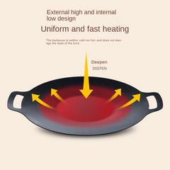 Nonstick BBQ Grill Pan Round Grilling Tray Heat Resistant Cookware Barbecue Tool