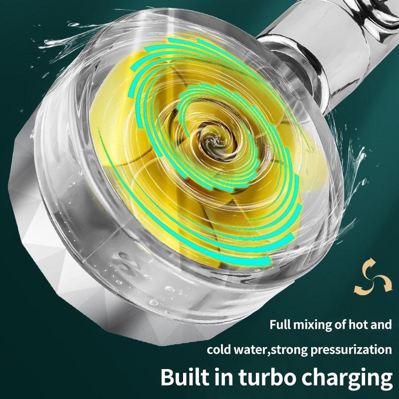 High Pressure Handheld Shower Head Water Saving 360 Rotating Twin Turbo