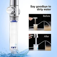 6pcs Handheld Shower Head Replacement Filters for Hard Water Removal