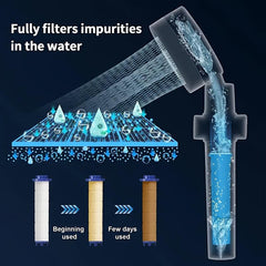 7pcs Shower Filter For Handheld Shower Head - Chlorine Removal