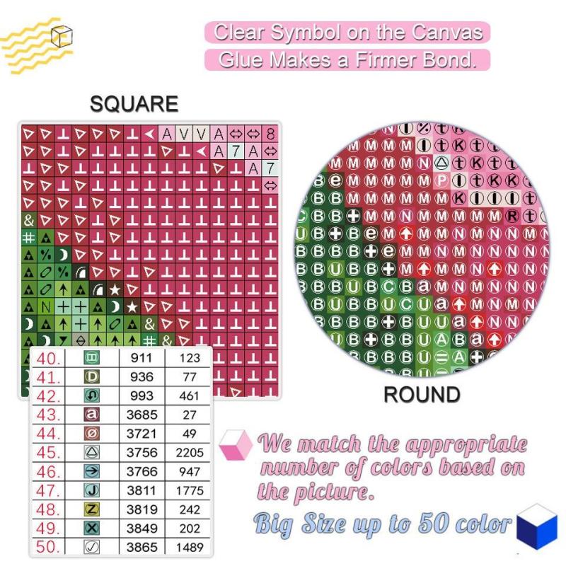 Colorful 5D DIY Rhinestone Painting Kit