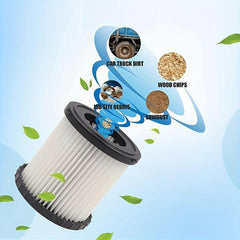 2 Packs DCV5801H Hepa Replacement Filter for DCV580