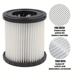 2 Packs DCV5801H Hepa Replacement Filter for DCV580
