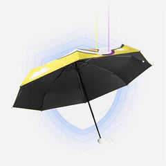 Automatic Manual Sunscreen UV Protection Tri-fold Umbrella