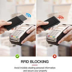 Men's Thin RFID Wallet Card Holder Aluminum Alloy Push Card Box