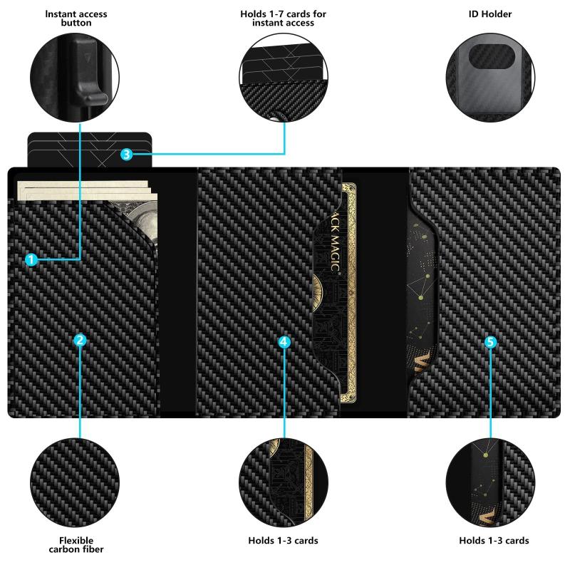 RFID Blocking Wallet with Money Clip