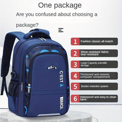 Waterproof Backpack with Spine Protection for Junior High School Student
