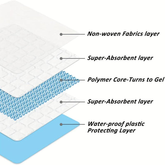 10pcs Pet Toilet Training Pads for Small Animals 44 X 33 cm