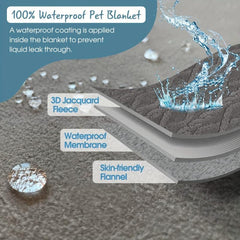 Waterproof Dog Blanket Reversible 3D Sherpa Pet Throw Blanket for Large Dogs