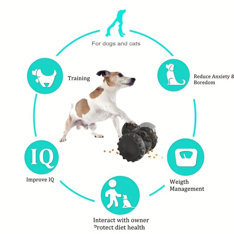 Dog Puzzle Toys Interactive Tumbler Slow Feeder
