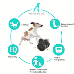 Dog Puzzle Toys Interactive Tumbler Slow Feeder