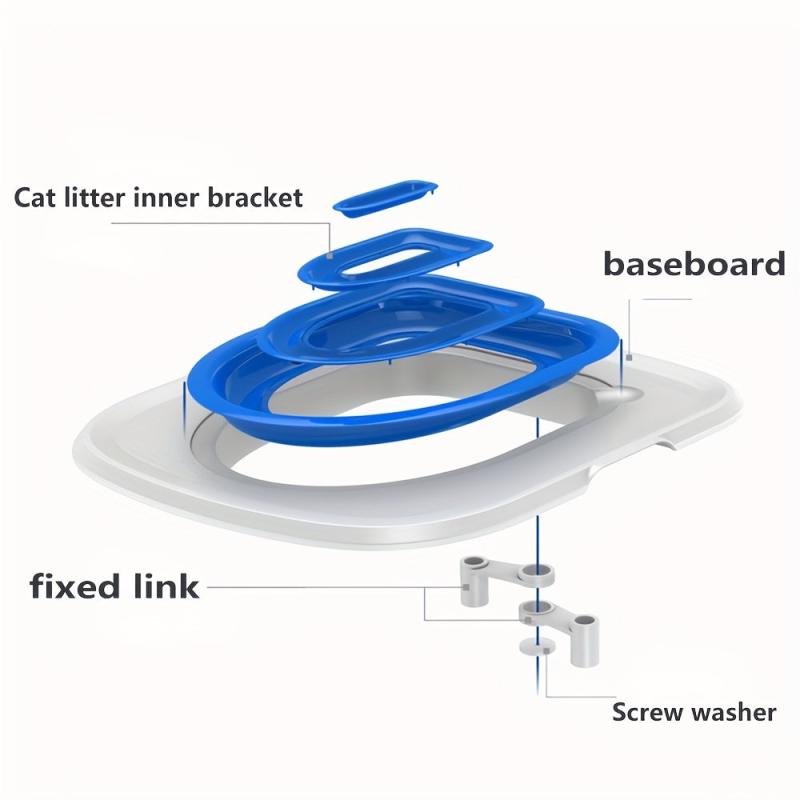 Potty Train Your Cat with this Toilet Training System