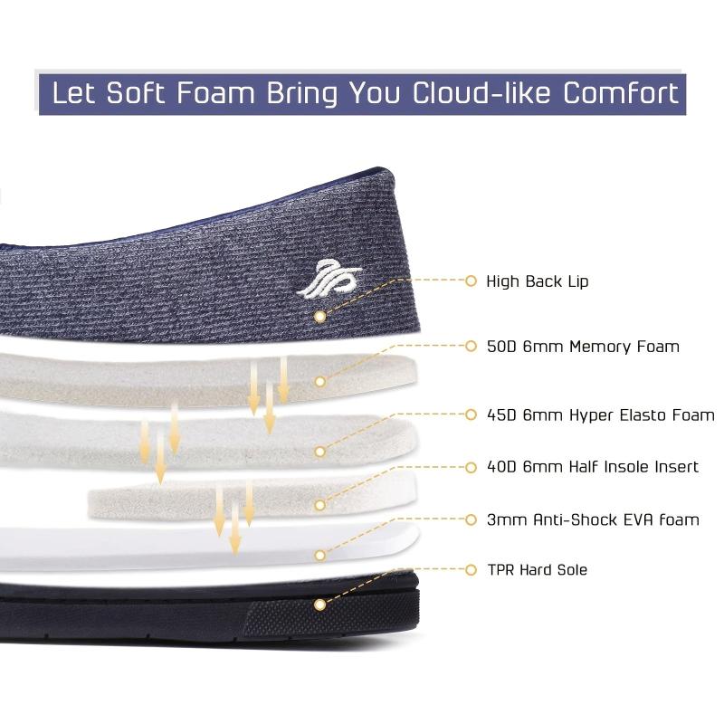Women's Plush Lined Flat Slippers Comfy Closed Toe Memory Foam Indoor Shoes