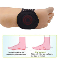 1Pair Health Care Foot Pads Running Pads