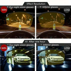 Night Vision Driving Glasses for Men and Women - UV Protection Sunglasses