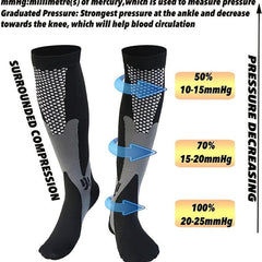 Men's Compression Knee Socks for Sports Soccer Running