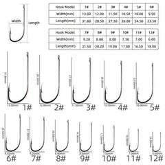 50pcs Circle Carp Eyed Fishing Hook Set Size 1-22 Japan Fishhooks for Seawater